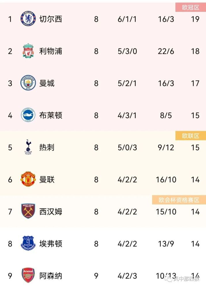 “鹰眼”杰瑞米·雷纳 上一页12345.《皇室家族》花絮照 妻夫木聪、目黑莲谈与马合作_海外_ 消息 首页 新闻 视频 大片 影库 CCTV6 VIP影院 搜索 电影 星闻 独家 更多 专题 图片 视频 滚动 首页 新闻 大片 影库 CCTV6 VIP影院 客户端 电影网>新闻>明星资讯 《皇室家族》花絮照 妻夫木聪、目黑莲谈与马合作 时间：2025.09.24 ： 作者：莲理枝 ： TBS周日剧场剧《皇室家族》（ザ・ロイヤルファミリー）的拍摄历时两周，在日本著名的赛马繁育地之一北海道日高地区进行。