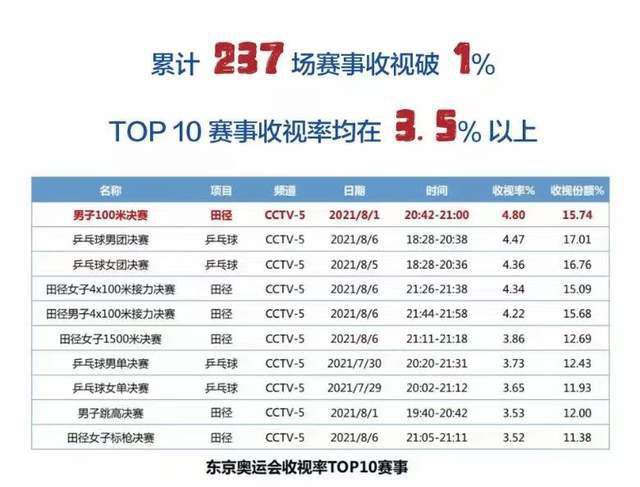 《甜咸之间》发布角色剧照 电影《甜咸之间》正在热映！